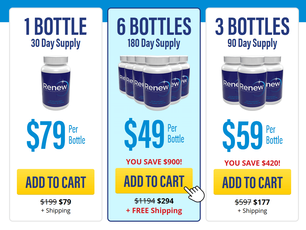 Renew Supplement Price